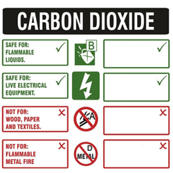 Material Safety Data Sheet For CO2 Gas