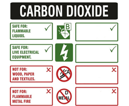Material Safety Data Sheet For CO2 Gas